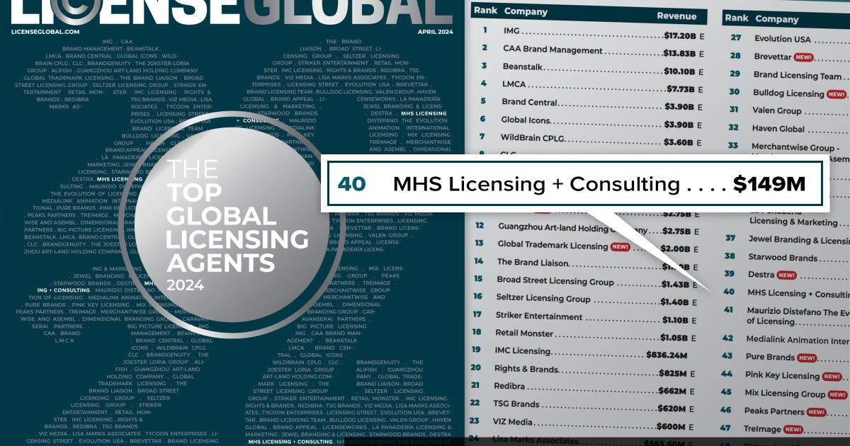 MHS Named In List Of Top Global Licensing Agents | MHS Licensing ...